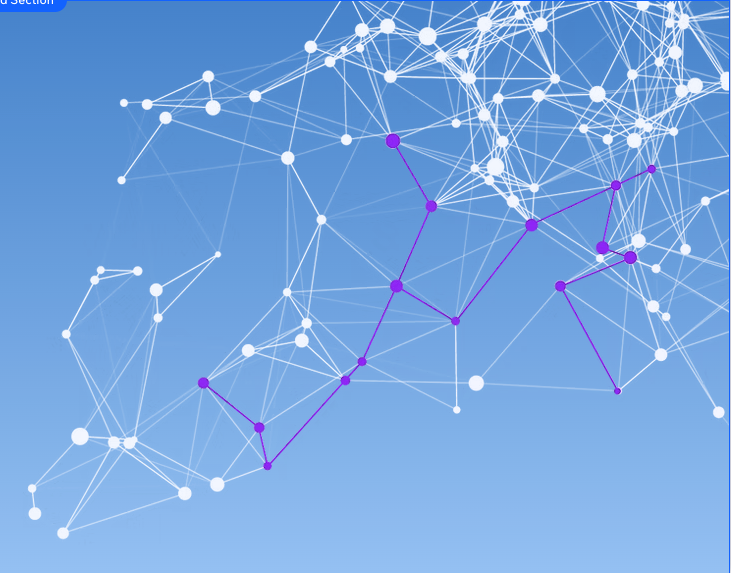 AI-powered research visualization